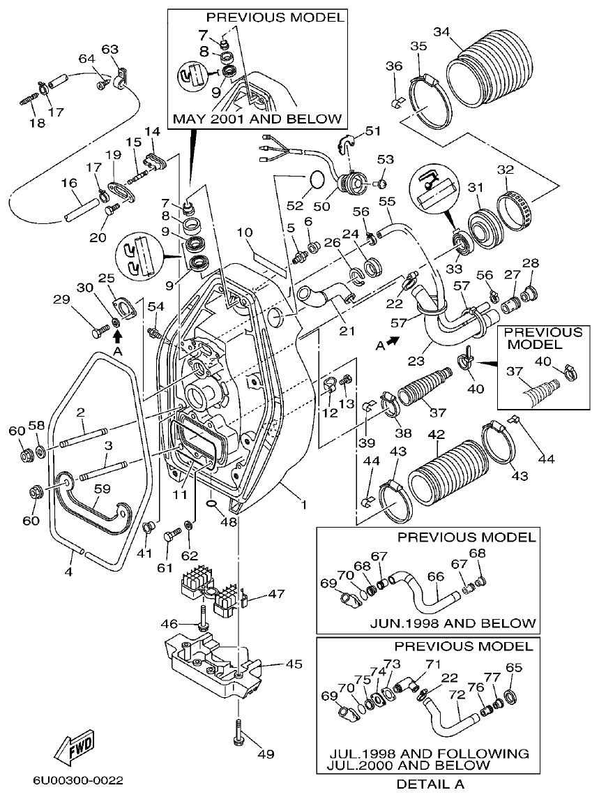 Yamaha DE-DHD6U3 GIMBAL HOUSING 1 parts diagram